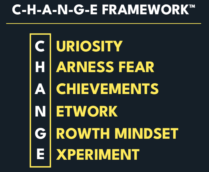 E for Experiment