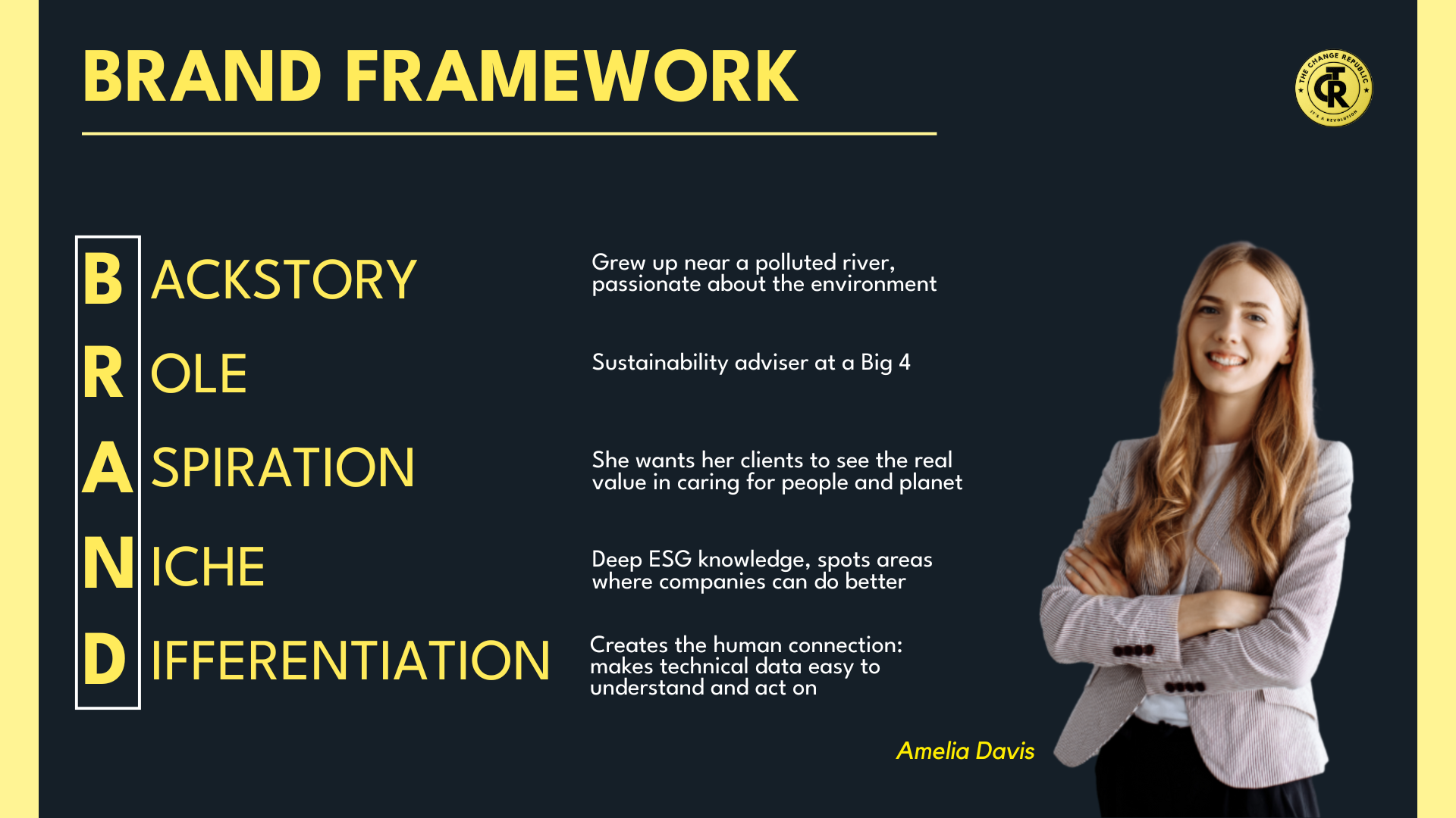 The BRAND framework helps you show up authentically
